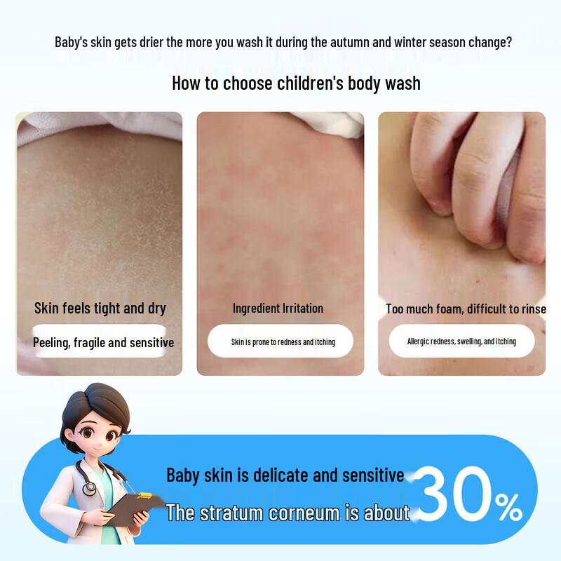 BEAUTY NOTES Kids Boy's Vitamin E Shower Gel