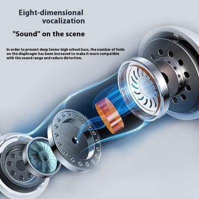 Apple Android Mobile Phone Computer 3.5/Type-C In-ear Wired Earphone Call Earphone