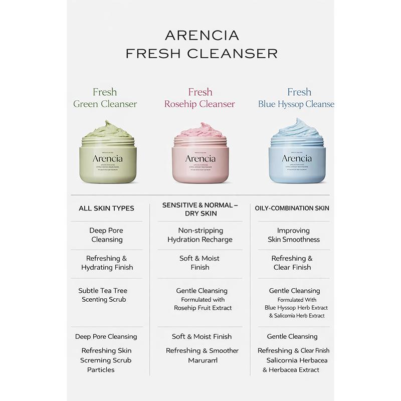 Arencia Rice Cake Fresh Cleanser 120g (Green, Rosehip, Blue Hyssop) (9 Options)