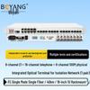 Integrated Services Fiber Optical Multiplexer
