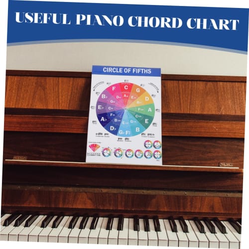 Totority Music Education Poster - Piano Chord and Scale Guide for Beginners, Illustrated with Major Scales and Circle of Fifths, 40x60cm