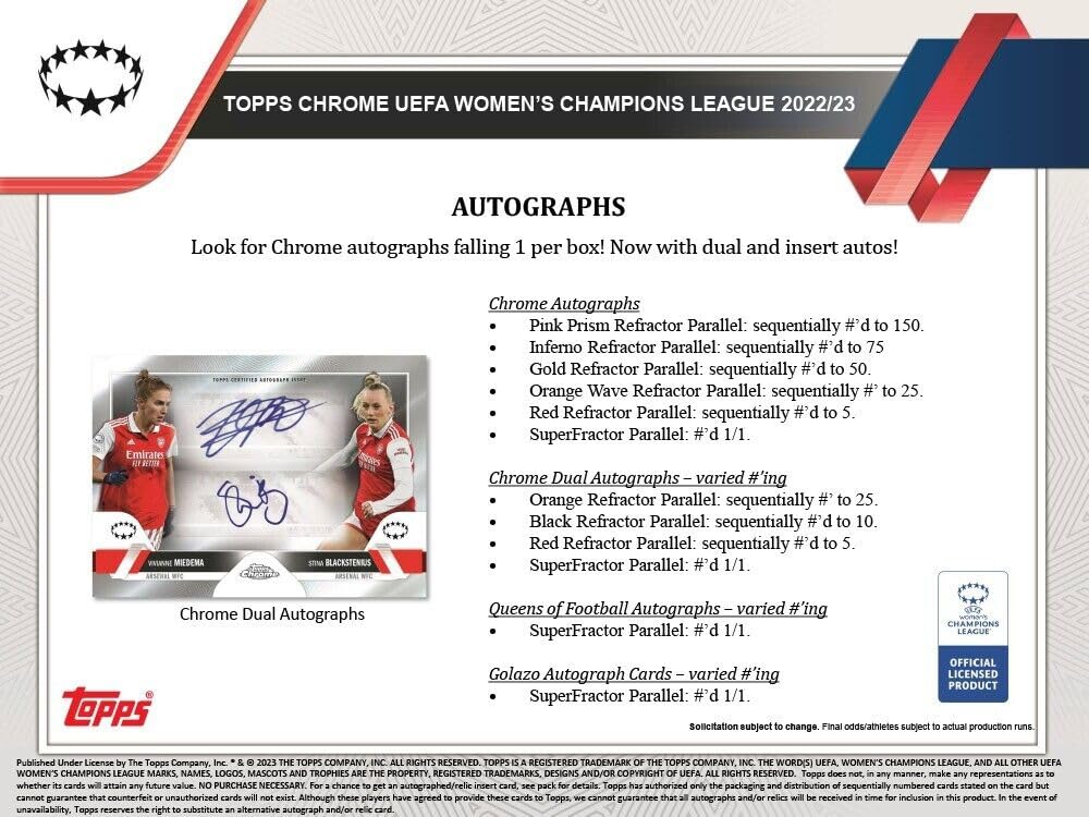 Topps 2022 2023 Topps Chrome UEFA Champions League Soccer Collection Factory Sealed Blaster Boxes with Three Exclusive Aqua Prism Parallels Per Box