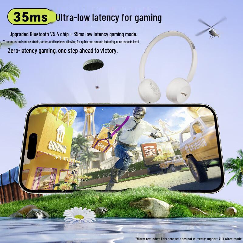 Lenovo Wireless Over-Ear Bluetooth Headset