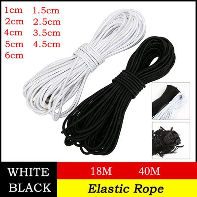 Aparatos de costura y tejido – Cables