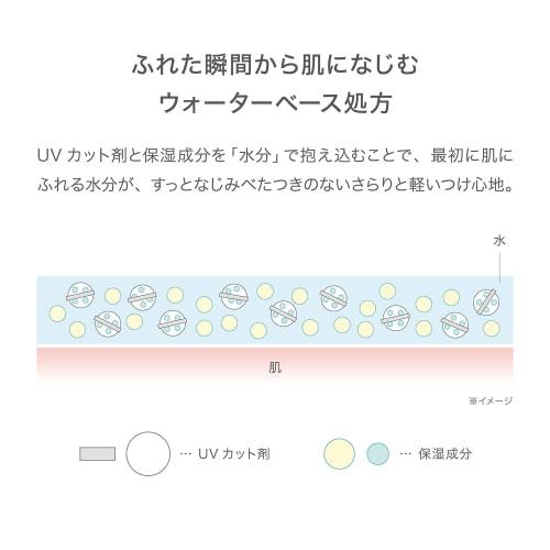 RMK Official RMK UV Face Protector Advanced 60g / SPF50+ PA++++ (Waterproof Sunscreen Face Sunscreen Cream Base Sunscreen Base Moisturizing UV Protect