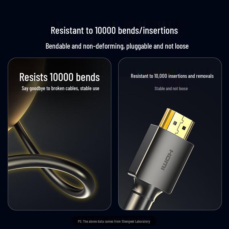 Shengwei High-Speed HDMI Cable