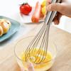Handheld Egg Beater, Egg Mixer, Stainless Steel Cream Whipper, Kitchen Baking Tools