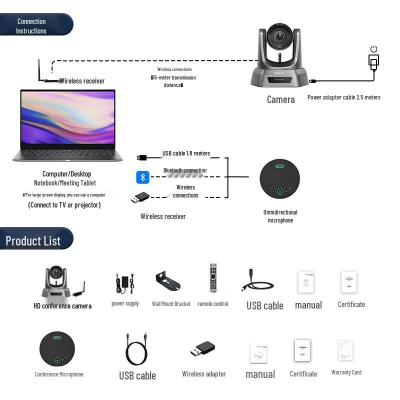 Tengwei Wireless Conference Room Microphone and Camera System (CN version)