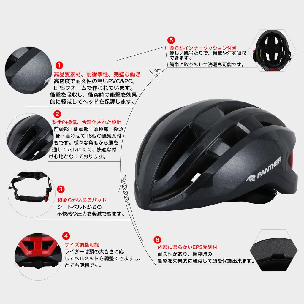 PANTHER Bicycle Helmet for Adults and Cycling Sports Dial Size High Impact Unisex Juniors, Helmet, Adjustment, Breathability, Resistant, HO-06 (White)