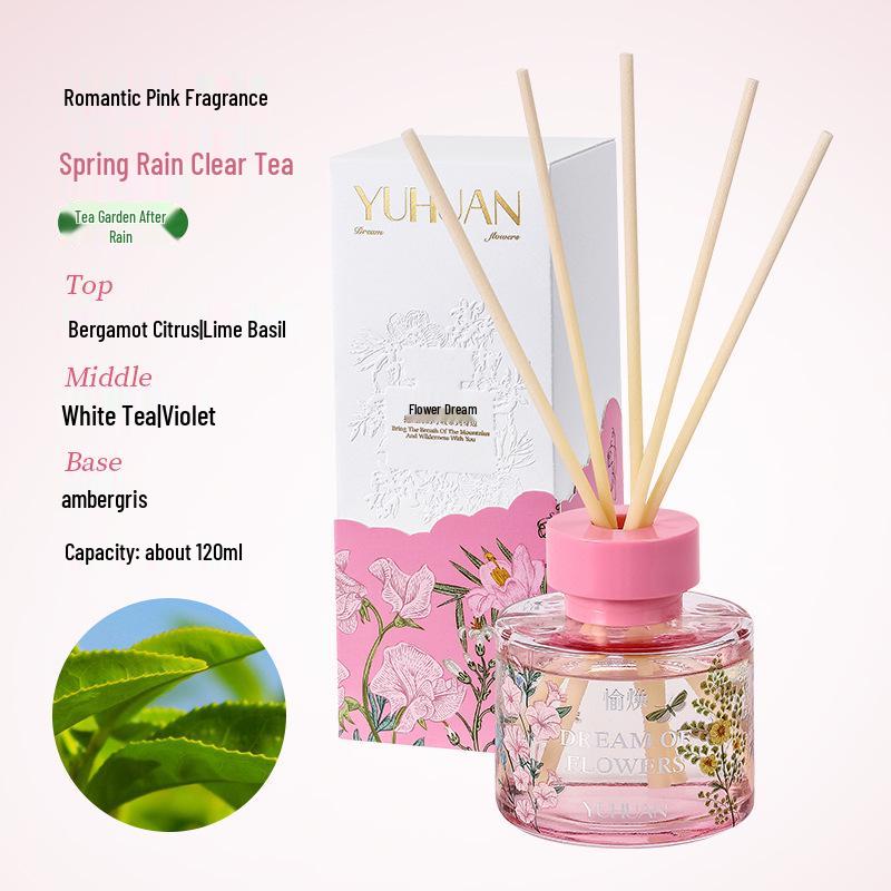 Floral Series Rattan Diffuser: Long-Lasting Flameless Essential Oil Air Freshener & Aromatherapy Gift Box