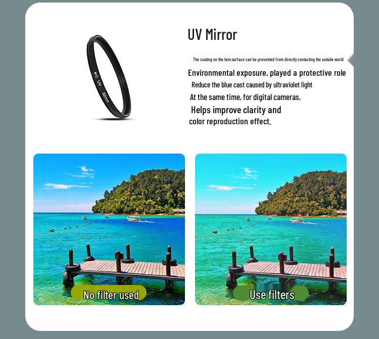 Apple iPhone 13 Pro Lens Filter Case - 52mm CPL Lens Set