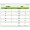 Crocs Crocbands Flip 11033 410