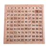 Montessori Math Teaching Board for First Graders - Beech Wood 1-100 Continuous Number Board