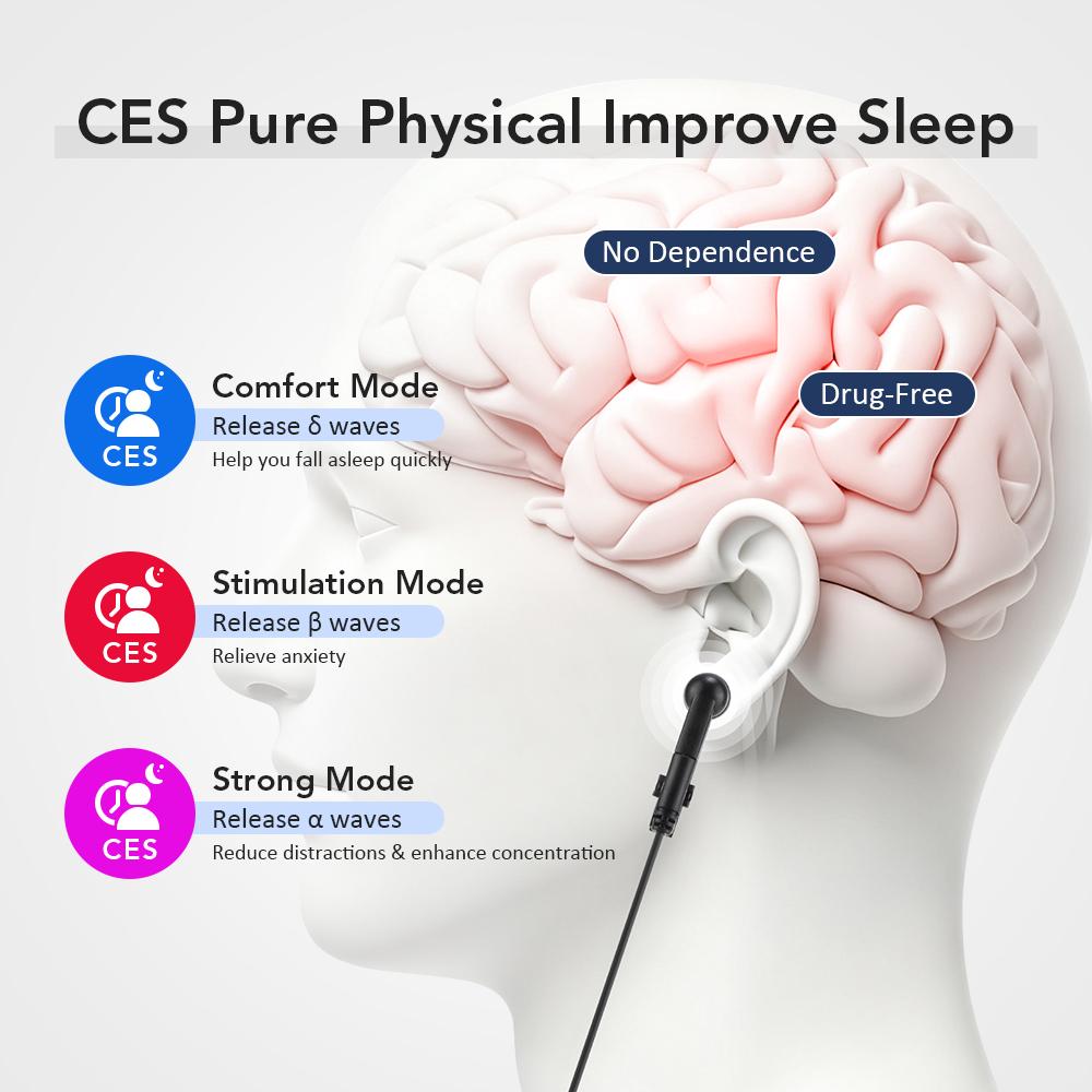 4 In 1 Tens Ems Unit For Sleep Aid And Infrared Nasal Therapy Relieves Rhinitis Insomnia And Anxiety With Muscle Stimulator