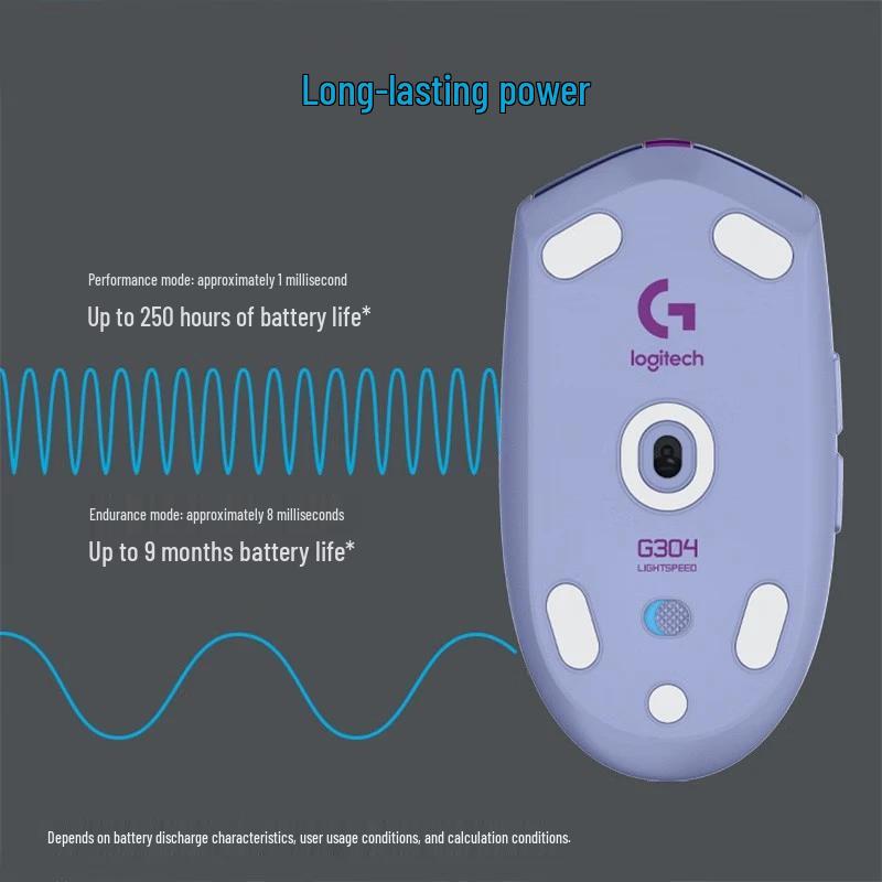 

Logitech G304 LIGHTSPEED Wireless Gaming Mouse
