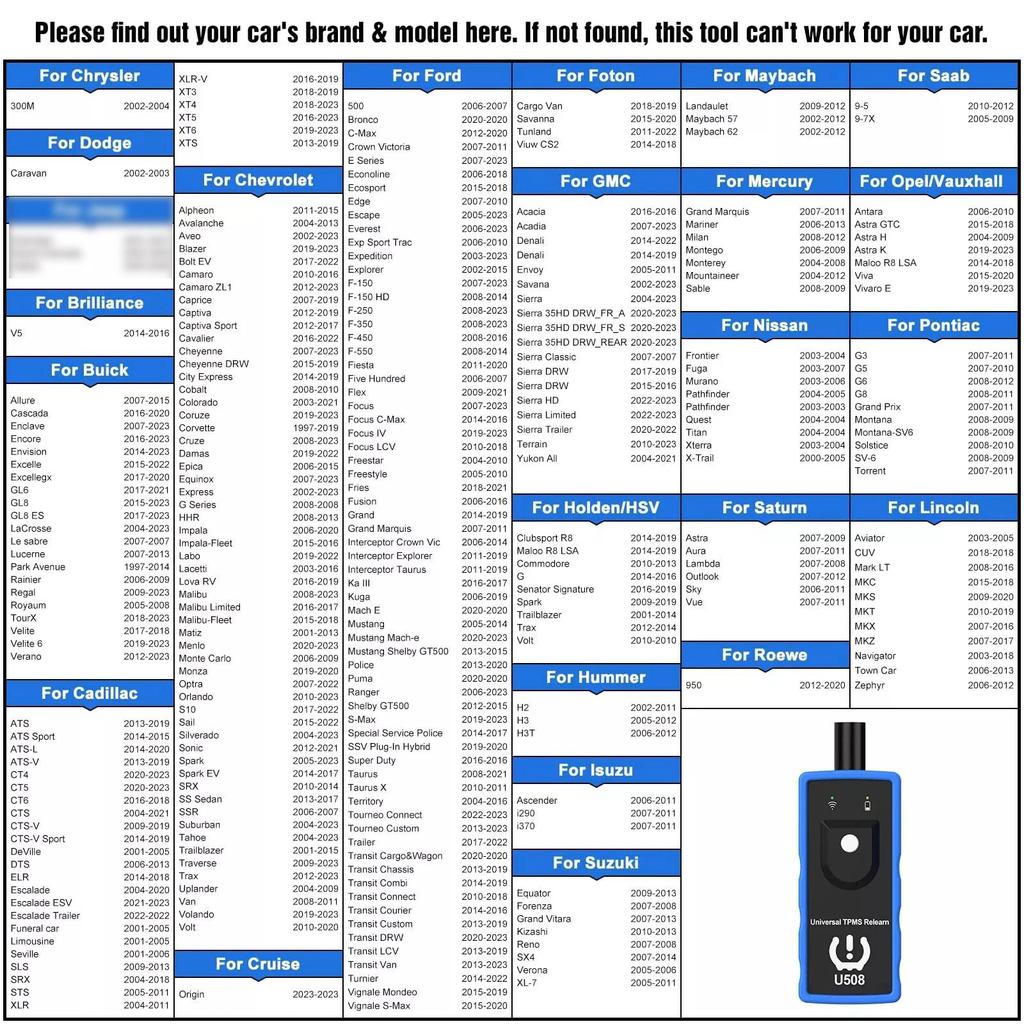 Universal Car TPMS Reset Tool U508 Tire Pressure Monitoring Sensor System Release Tool for Ford Opel Dodge Jeep GMC Chevrolet