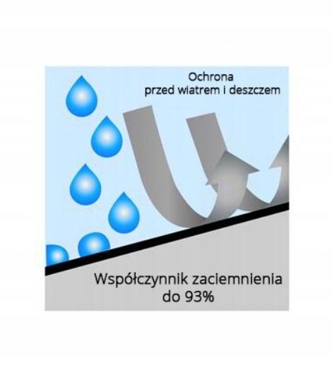 Żagiel przeciwsłoneczny parasol ogrodowy markiza 3x3x3m markiza czarny cień