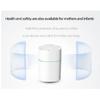 New USB Rechargeable Ultrasonic Diffuser Smart Car Humidifier Air Purifier Mini Portable Water Air Desktop Humidifier