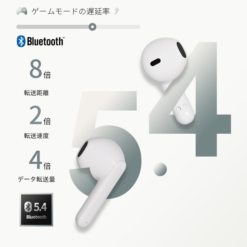 Bluetooth Earphones for Wireless Earbuds with ENC Noise 7 Hours of Continuous Separate Left and Right Comfortable Bluetooth Touch Waterproof and