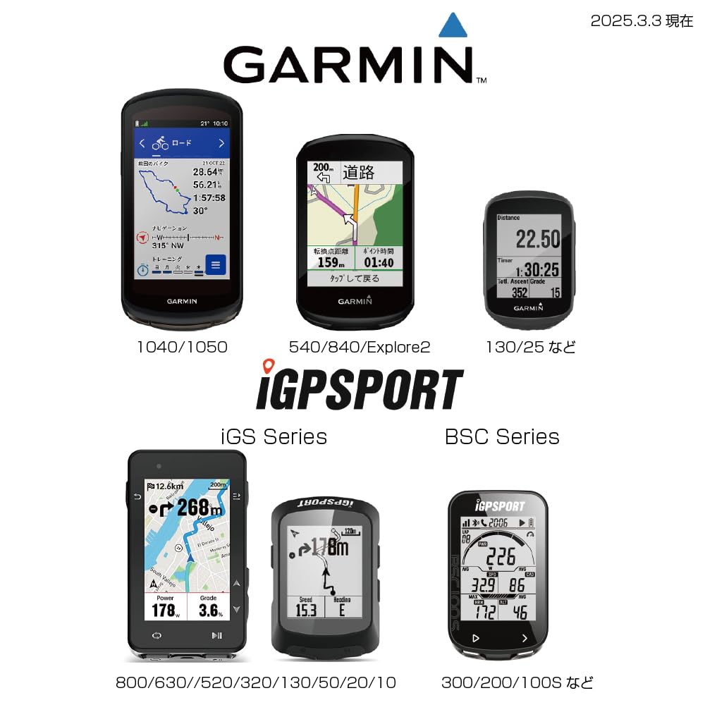 Type 7 Combo Mount for Type 2 Compatible with Edge iGS and BSC Series [RECMount] "Second Generation" (N7) Garmin/iGPSPORT (Includes GP-K400A +