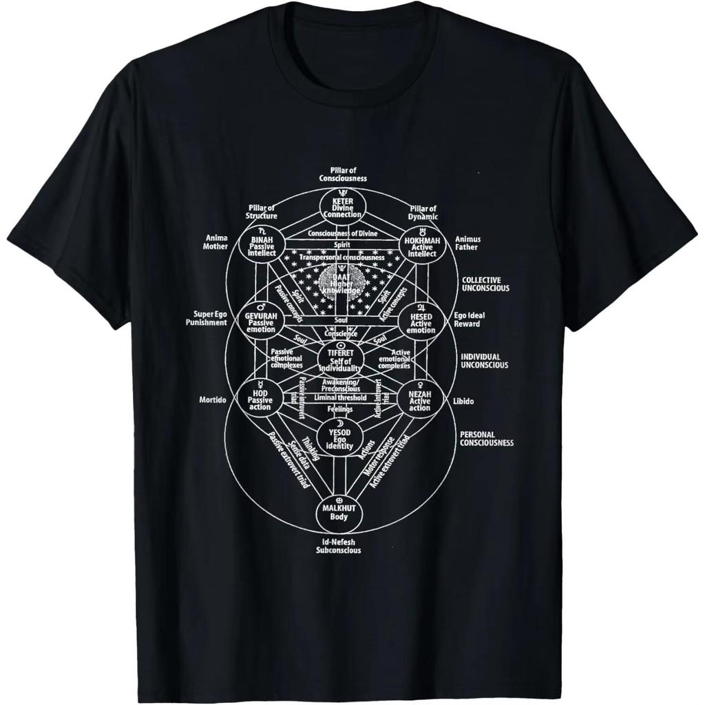 T-shirt Arbre de Vie Kabbale Judaïsme Ésotérique 10 Sephirot T-shirt T-shirts Graphiques Streetwear Rétro T-shirt Homme à Manches Courtes