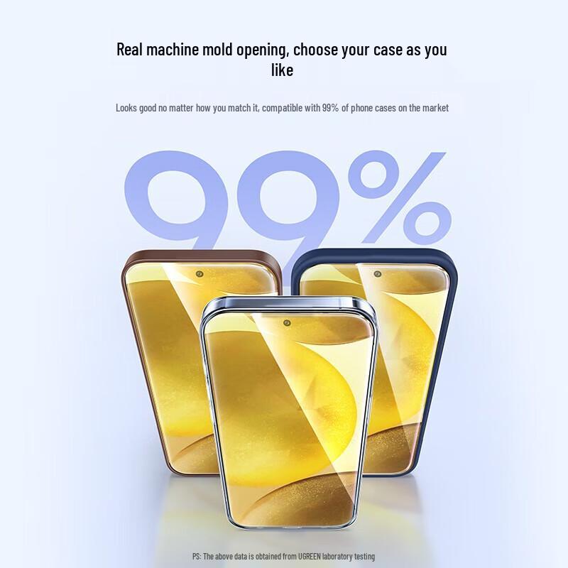 UGREEN Crystal Clear Full Coverage Tempered Glass Screen Protector for Samsung S23