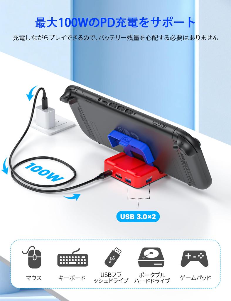 MOGOOD Switch Dock Compatible with Switch USB C Docking Switch TV Docking Station with 1Gbps Two Type A and 100W USB C Red and Blue Compatible with