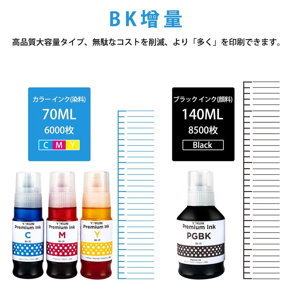YOKUIN Compatible Ink Bottles for Canon Compatible G3370 GI-31 (5-Pack, 4-Color Set) - GI-31PGBK, GI-31C, GI-31M, GI-31Y, with G3390, G3360, G1330,