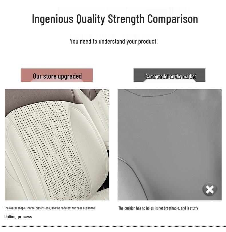 Perforerade Sadelöverdrag i Mocka för 4:e Generationens Changan Eado