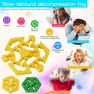 Juguete Fidget Spinner Impreso en 3D Alivio del Estrés y la Ansiedad Giroscopio de Punta de Dedo Extensible Portátil Viaje Sensorial Juguete Giratorio