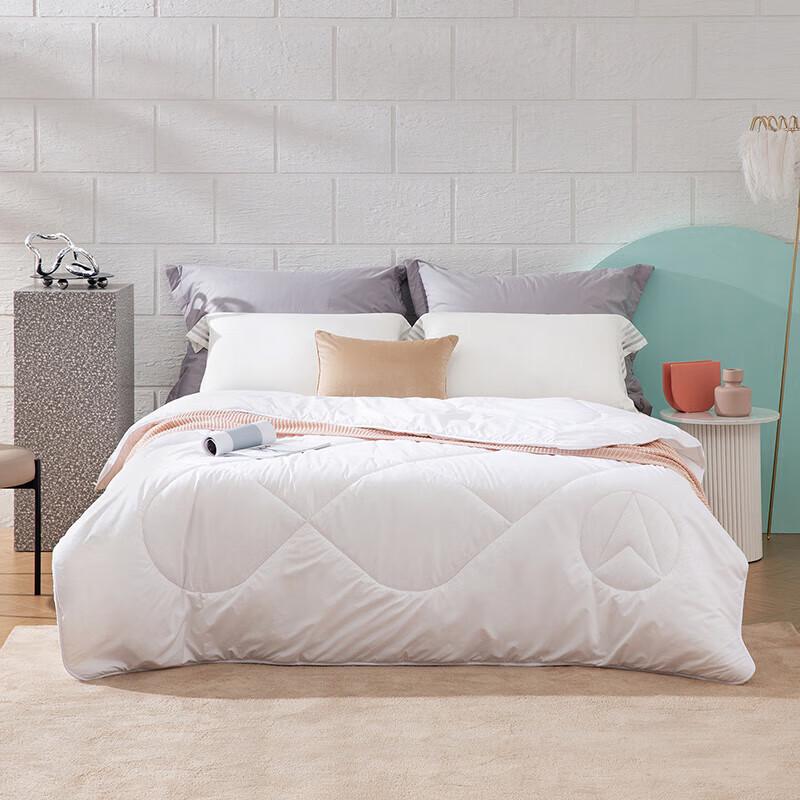 Luolai Australian Anti-mite Antibacterial Wool Quilt
