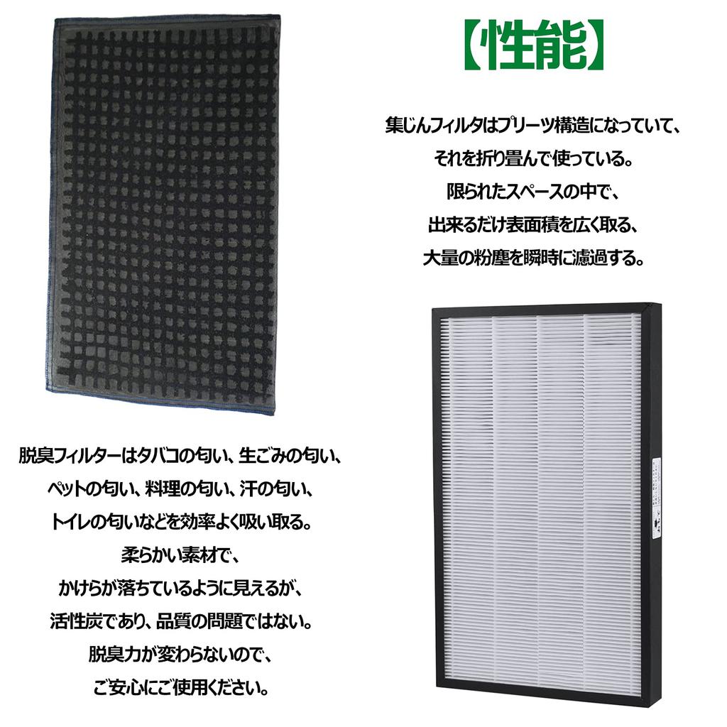 BBT Dust Collection Deodorizing Air Purifier Humidifying Air Purifier Replacement Dust Collection Filter filter F-ZXJP50 Filter, F-ZXFD45 Filter,