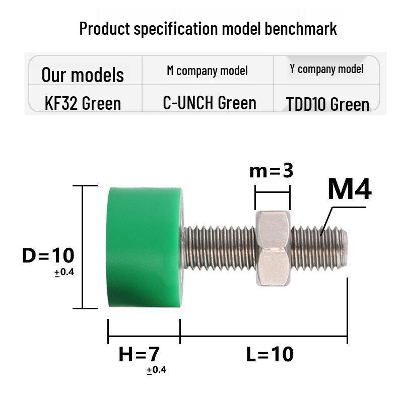Polyurethane-Capped Stainless Steel Rubber Headed Anti-Collision Shock-Absorbing Hand-Tight M4M5M6 Screw
