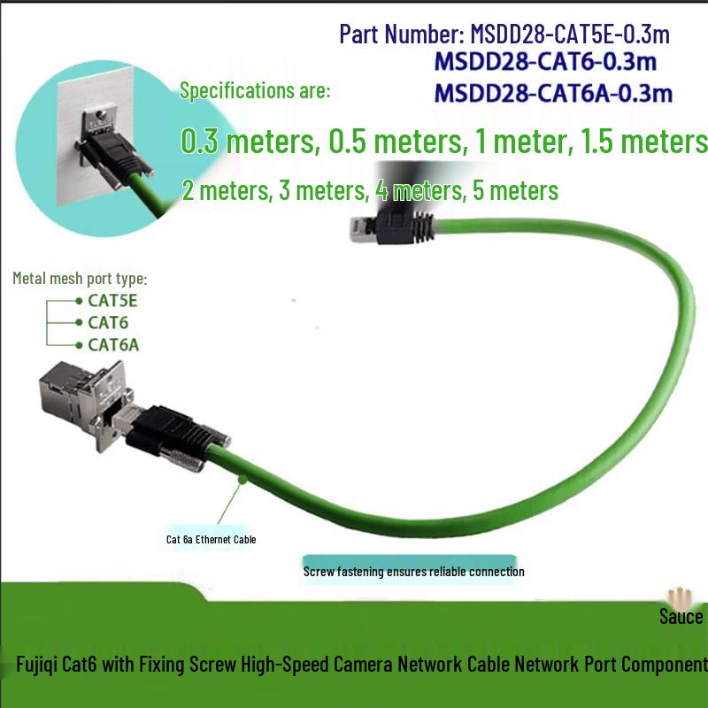CAT6A Shielded Panel Mount RJ45 Coupler