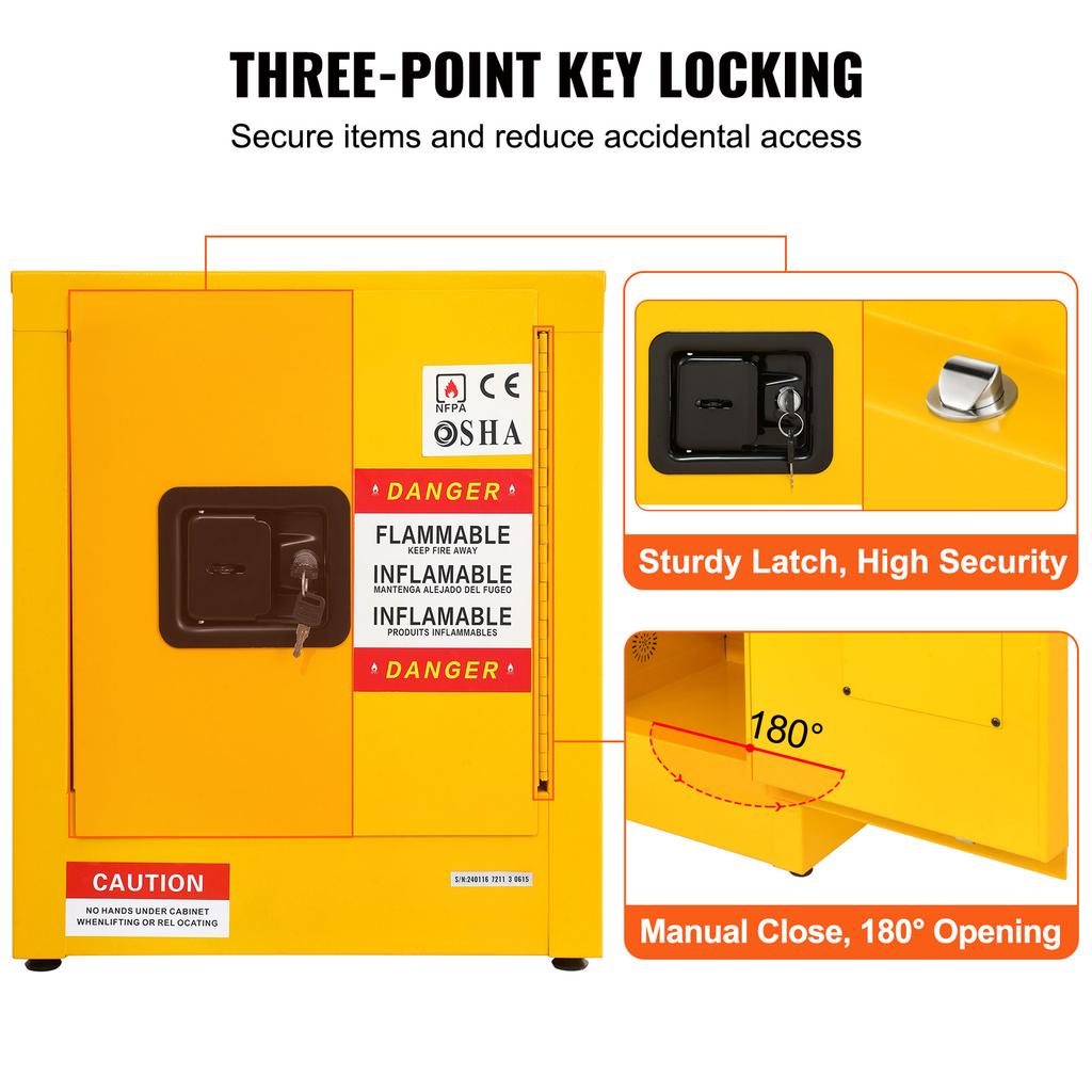 SucceBuy Flammable Safety Cabinet 11/12/30 Gallon Cold-Rolled Steel Flammable Liquid Storage Cabinet NFPA Code 30 OSHA Standards