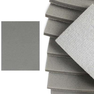 Outils abrasifs – Roues et meules de polissage