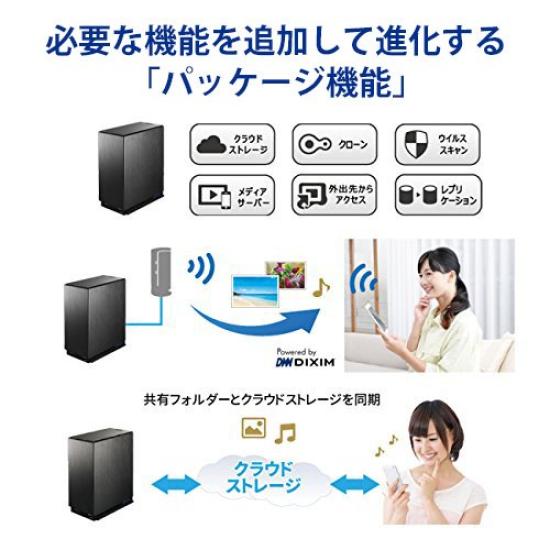 DATA NAS 4TB RAID 1 Core Speed Year In Japan I-O (Mirroring)/Dual CPU/High Model/2 Drives/3 Warranty/Made HDL2-AA4/E