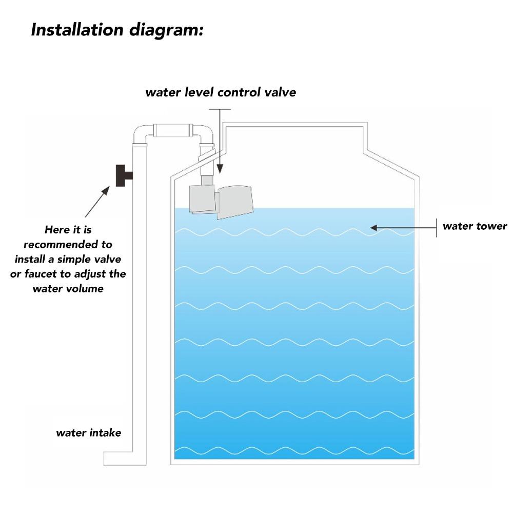 ABS Water Level Control Valve Top Water Inlet G1/2 External Thread Water Tower Interior Valve Side Water Inlet Easy Install