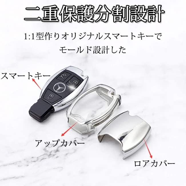 SANRILY Key Case, Key Holder, Key Cover, Key Protection, Suitable for Mercedes-Benz A/B /