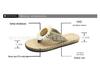 Daisy Women's Herringbone Hemp Rope Flip-Flops: Summer Straw Woven Low Heel Slip-On Sandals