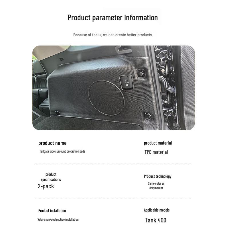Tank 400 Tail Box Side Bag Suede Protective Pad - Anti-Scratch, Wear-Resistant Interior TPE Corner Pad