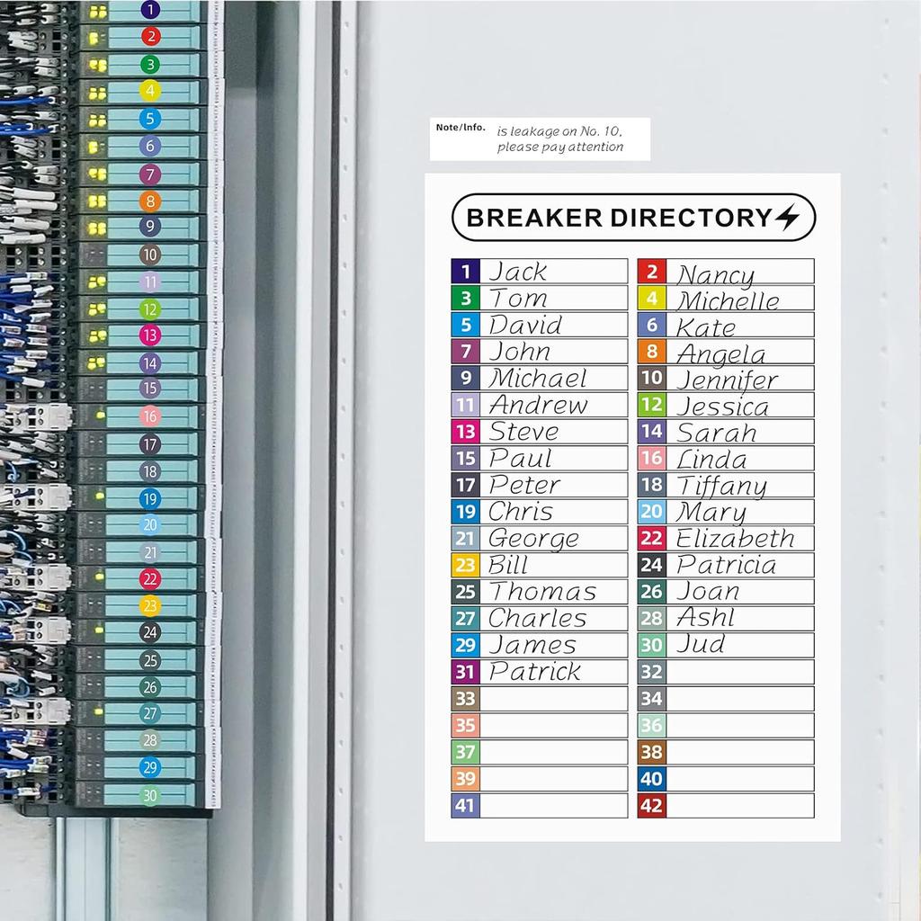 16 Sheets Breaker Panel Labels Electrical Box Sticker Numbers Breaker Panel Labels Electrical Sticker Number Catalog Load Center Adhesive Waterproof
