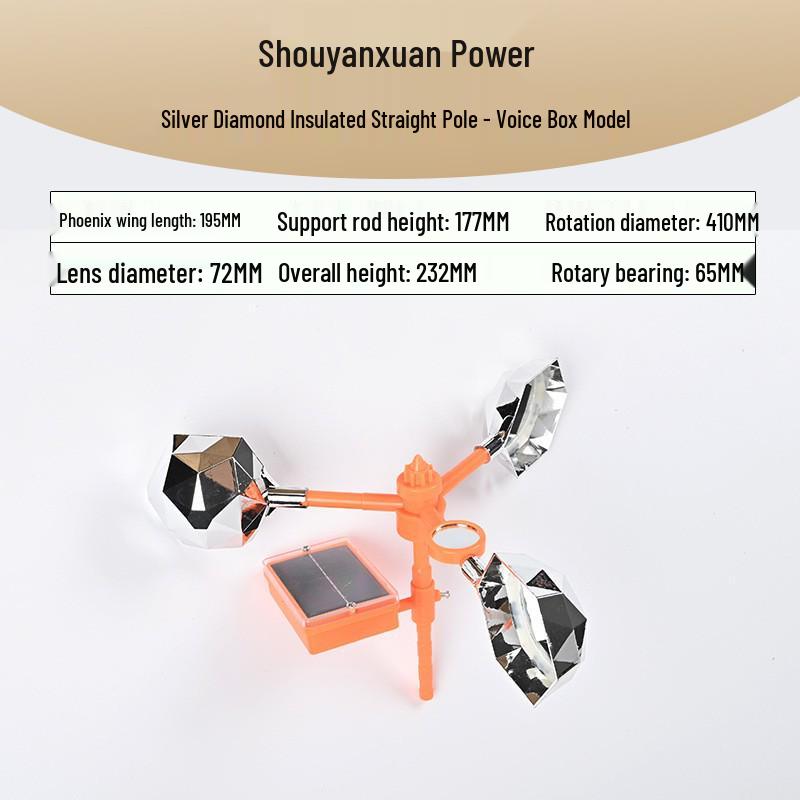 Wind-Powered Smart Bird Repeller with Light Sensor for Power Lines, Airports, and Orchards