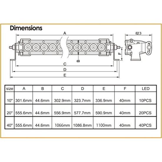 IPF Fog Lamp Work Light LED Light Bar 40 Inch Single 6000K White 12V Dimming Function Super Bright 600 Series 641FJ 13500lm/4000lm/245lm