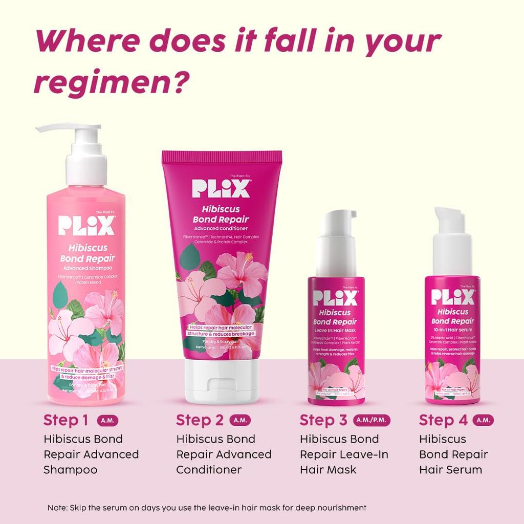 PLIX The Plant Fix Hibiscus Hair Care Kit 3X Stronger Repair Shampoo200ml, Conditioner 175ml ,Mask  50ml