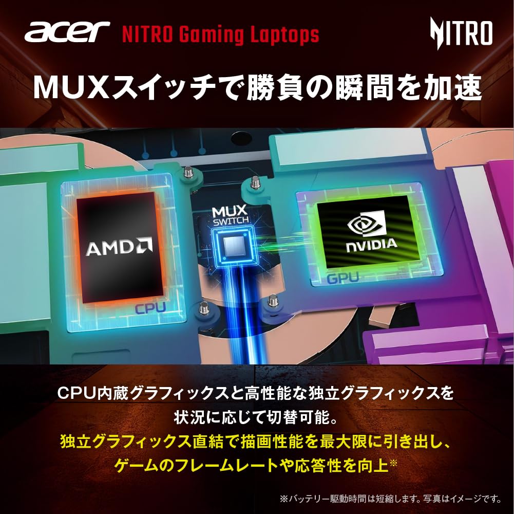 Acer Nitro V 16S AI Desktop PC with Ryzen 7 RTX 16GB 1TB WUXGA IPS Matte 180Hz Dual Quad sRGB WiFi Bluetooth MUX Windows English Keyboard 260, 5060,