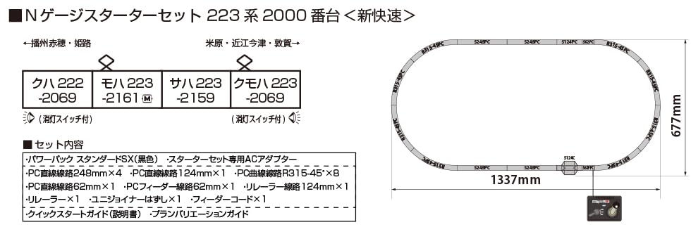 KATO N Gauge Starter Set 223 Series 2000 Special Rapid Service Model Train Set 10-011