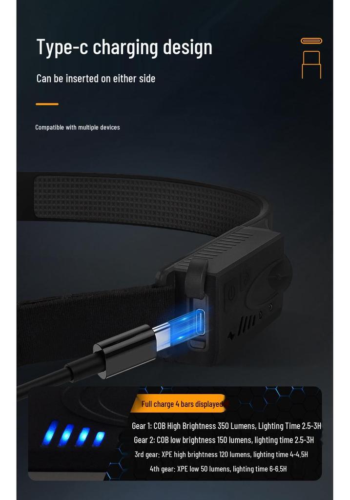 USB Rechargeable LED Headlamp for Cycling & Night Running - High-Intensity, Cross-Border Wave-Sensing