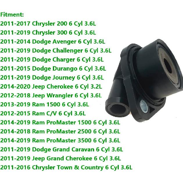 68083202AC 68083202AB Positive Kurbelgehäuseentlüftung PCV-Ventil | Kompatibel mit Chrysler 200 300 Town Country, Dodge Challenger, Jeep Grand Cherokee