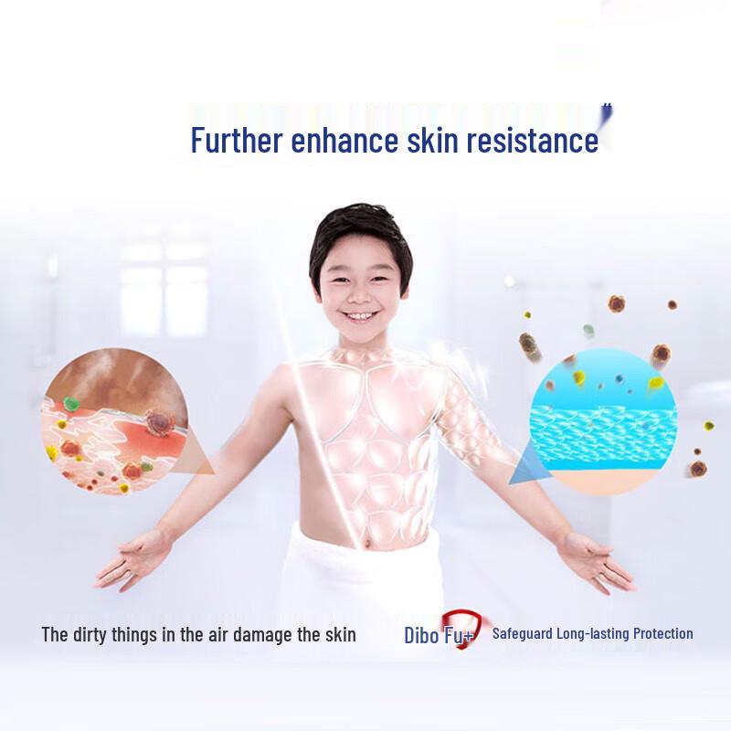 Safeguard Peppermint Ice Refreshing Body Wash